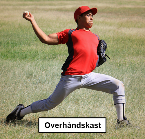 albue baseball softball skade medialt leddbånd kastefase kastesport skade